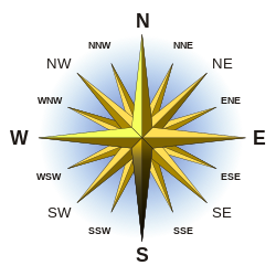Compass_Rose_English_South.svg